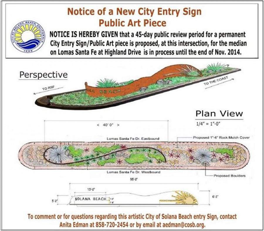 The city of Solana Beach proposes this sign for the intersection of Lomas Santa Fe and Highland drives. (Solana Beach city photo)