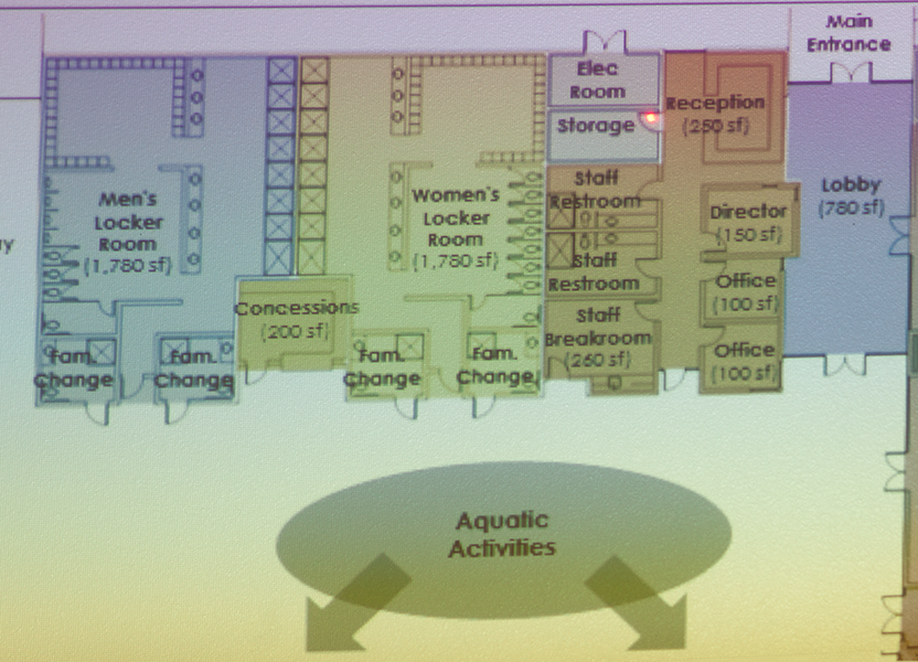 Preview of Proposed Aquatics Center at El Corazon in Oceanside