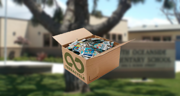 The City Of Oceanside and Oceanside Unified School District  Building a Community of Zero Waste