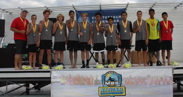 2015 National Beach Soccer Champions SoCal Legacy, from left to right: Coach Steve Citron, Mateo Citron, Lars Ecklund, James Pullara, Andrew Torres, Connor Gillespie, Israel Ramirez, Juan Nava, Eiko Rodriguez, Hayden Morrison, Jimmy Cruz, and Assistant Coach Enrique Nava