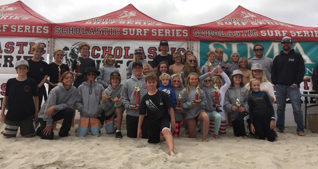 Oceanside North and South teams