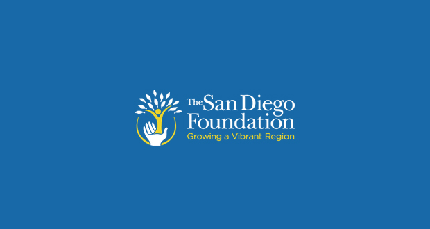 2,300,000 Services for San Diegans Aided by COVID-19 Community Response Fund