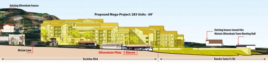 An Encinitas Residents for Responsible Development rendering shows the elevation and scale of the proposed Encinitas Boulevard Apartments in Olivenhain. (ERRD image)
