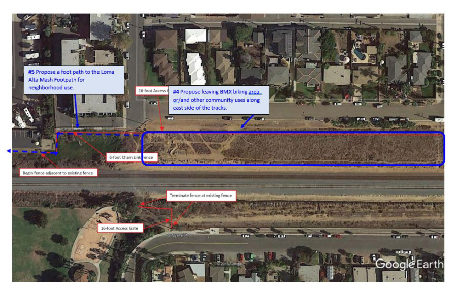 nctd-proposal-vs-south-o-community-proposal02