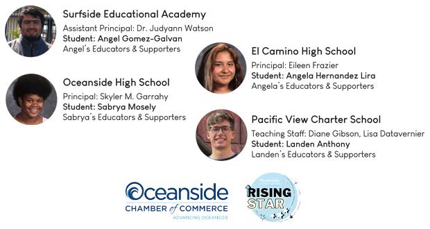 The Oceanside Chamber of Commerces student Rising Stars for March are Angel Gomez-Galvan from Surfside Educational Academy, Sabrya Mosely from Oceanside High School, Angela Hernandez Lira from El Camino High School and Landen Anthony from Pacific View Charter School. (Oceanside Chamber of Commerce)