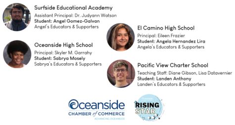 The Oceanside Chamber of Commerces student Rising Stars for March are Angel Gomez-Galvan from Surfside Educational Academy, Sabrya Mosely from Oceanside High School, Angela Hernandez Lira from El Camino High School and Landen Anthony from Pacific View Charter School. (Oceanside Chamber of Commerce)