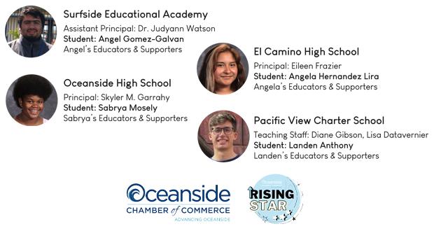 The Oceanside Chamber of Commerce's student Rising Stars for March are Angel Gomez-Galvan from Surfside Educational Academy, Sabrya Mosely from Oceanside High School, Angela Hernandez Lira from El Camino High School and Landen Anthony from Pacific View Charter School. (Oceanside Chamber of Commerce)