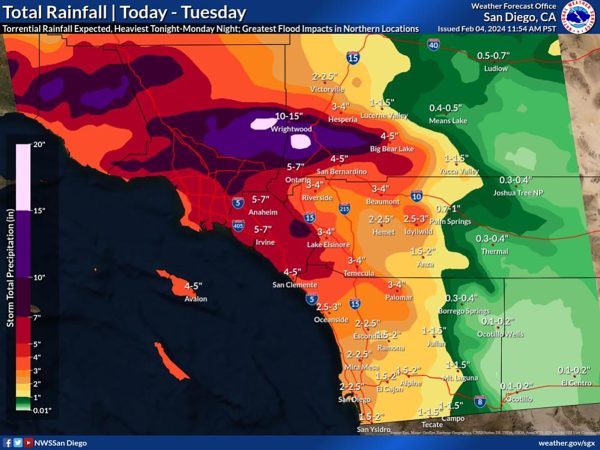 This graphic shows San Diego County excessive rainfall risks from the National Weather Service. (NWS graphic)